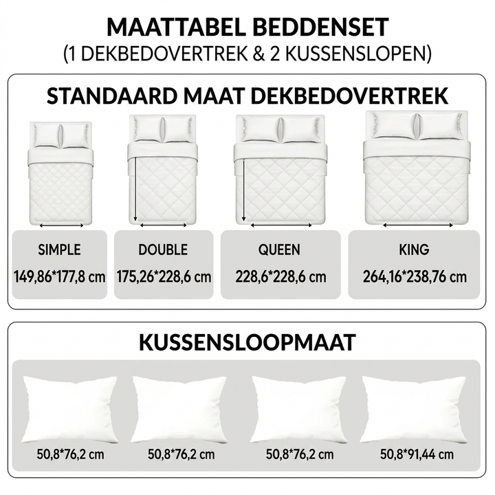 Gestikte dekbedovertrekset van 3 delen - Levensboom